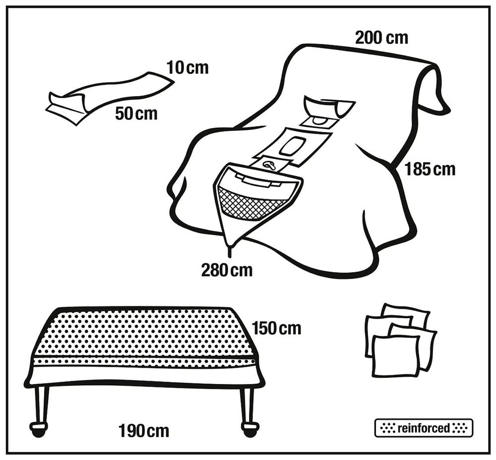 FOLIODRAPE Protect Set Urologie II 8 pièces | Spécialisé