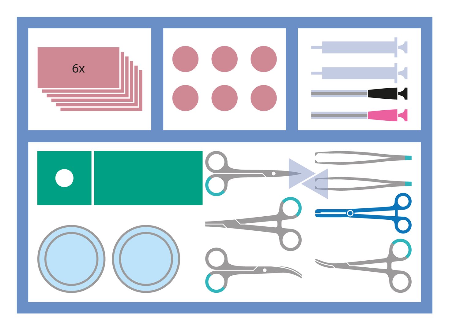 MEDISET Wundversorgungsset INOZ 4 Stk Pansement | Kit de Soins