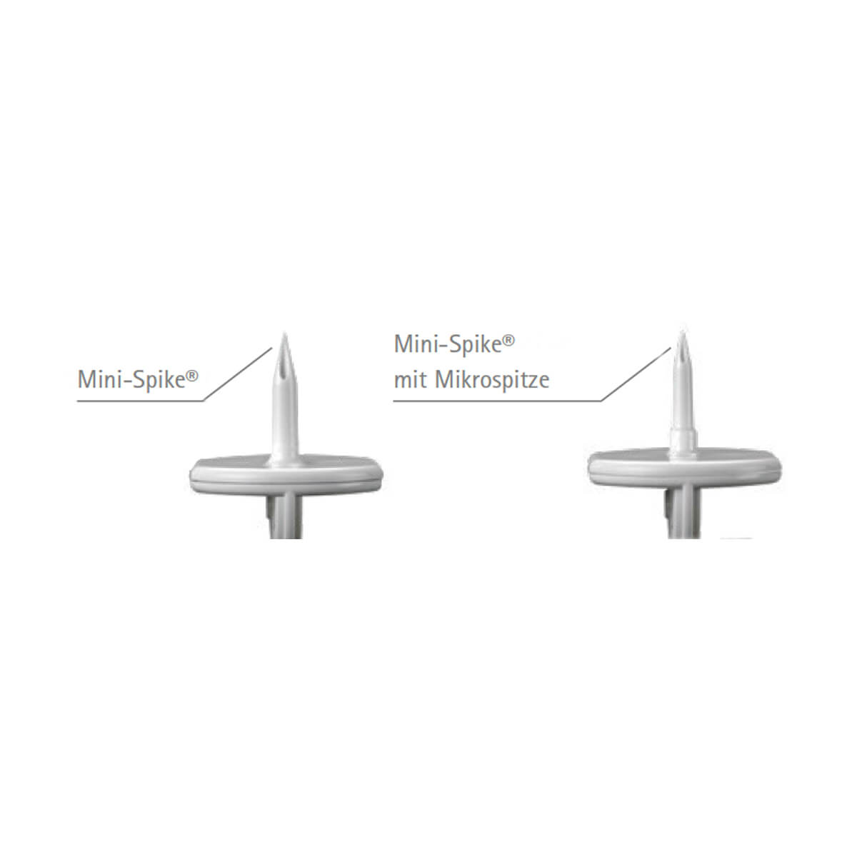 Perforateur Mini-Spike B. Braun pour Prélèvements Précis