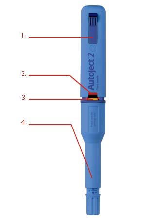 AUTOJECT 2 Appareil Injection | Aiguilles Fixes