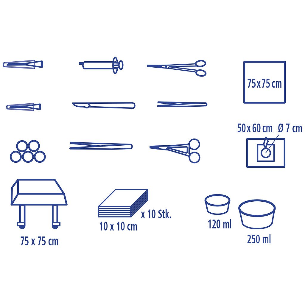 COMBISET Urgence Set 17 pièces | Prêt à l&