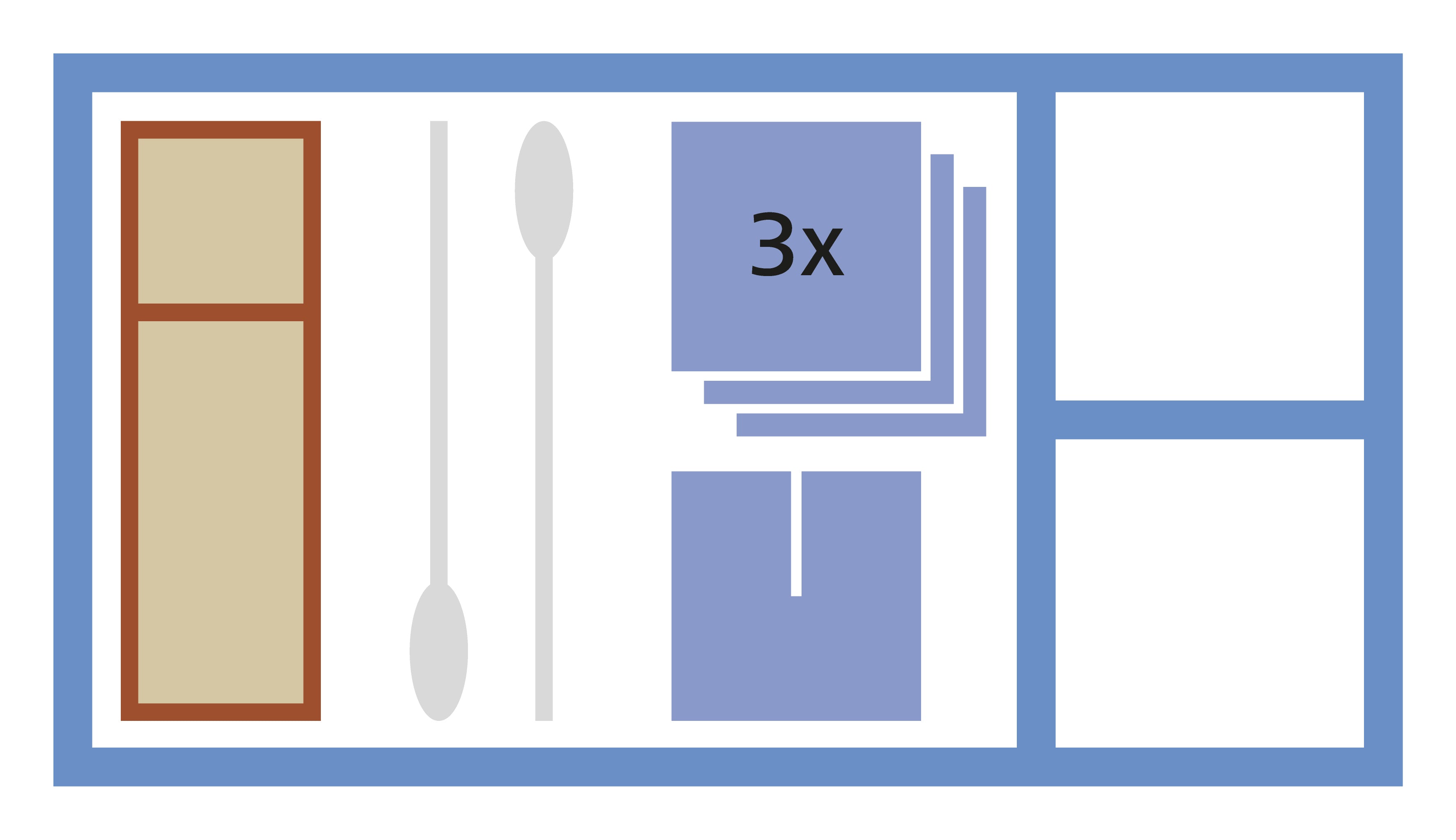 MEDISET Set Pansement Cathéter Suprapubien | Soins