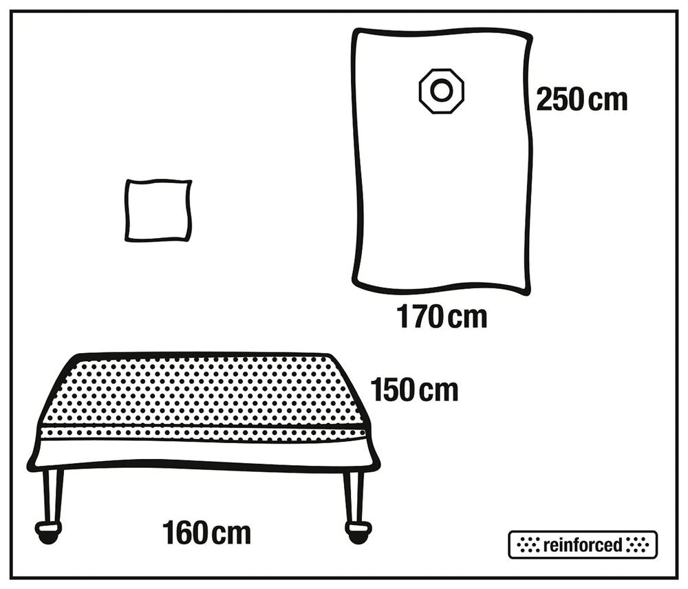 FOLIODRAPE Protect Set ORL/Chirurgie maxillo-faciale II 5 pièces | Spécifique