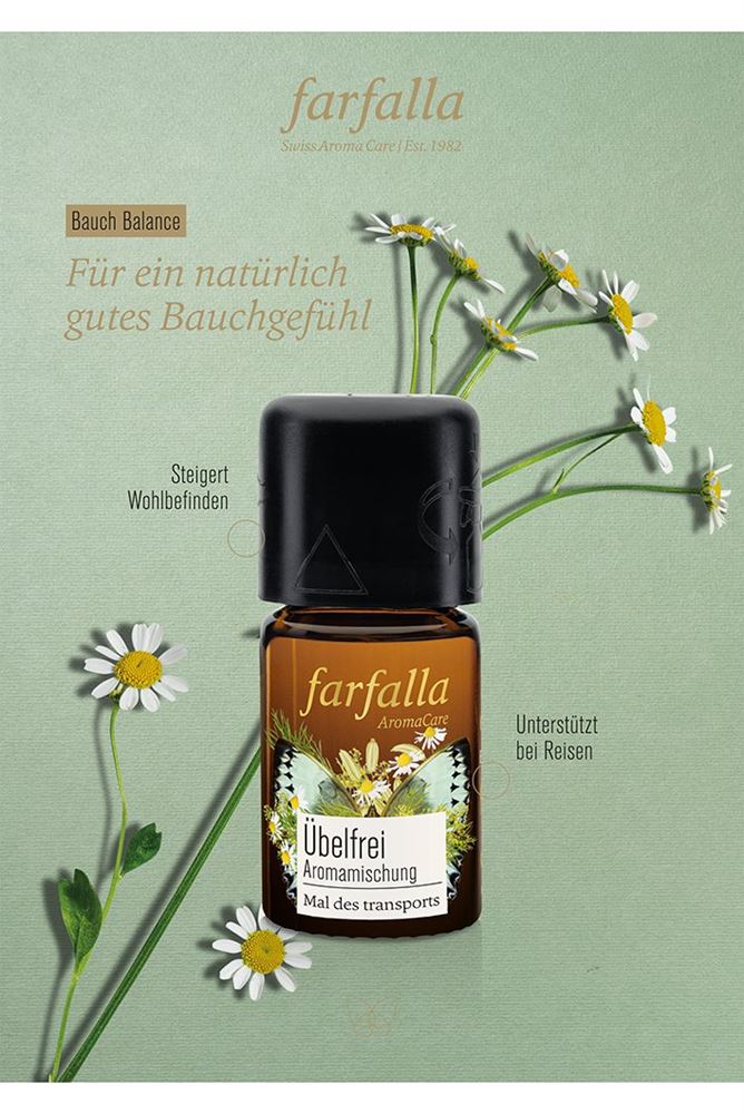 FARFALLA Poster A1 Bauch Balance 59.4x84.1cm | Bien-être