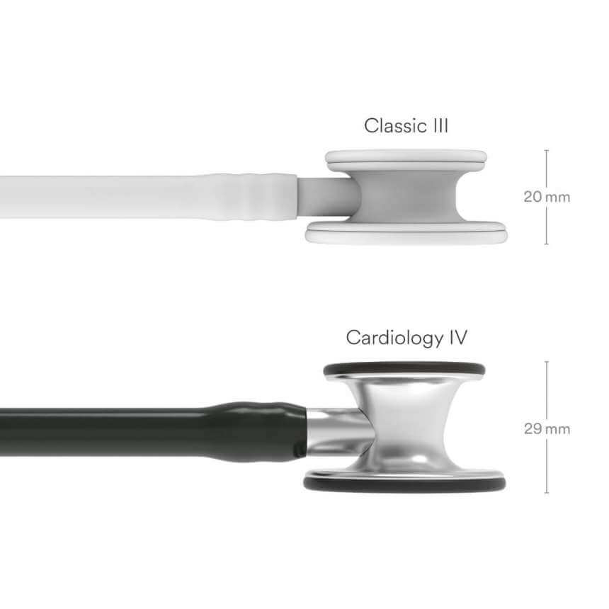 Stéthoscope Littmann Cardiology IV - Édition Acier Inoxydable Premium