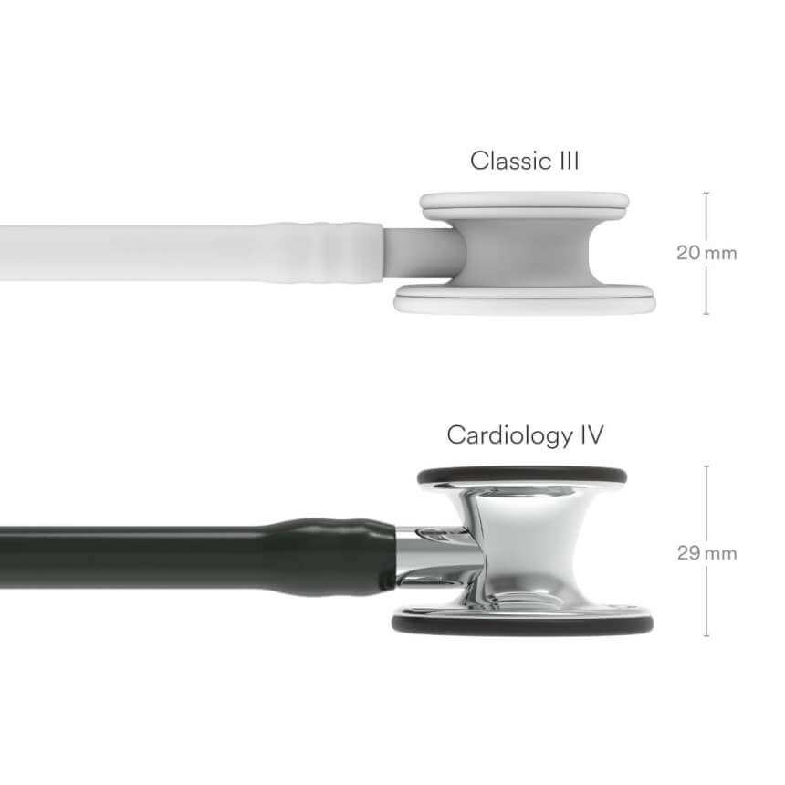 Stéthoscope Littmann Cardiologie IV – Mirror Edition Haut de Gamme