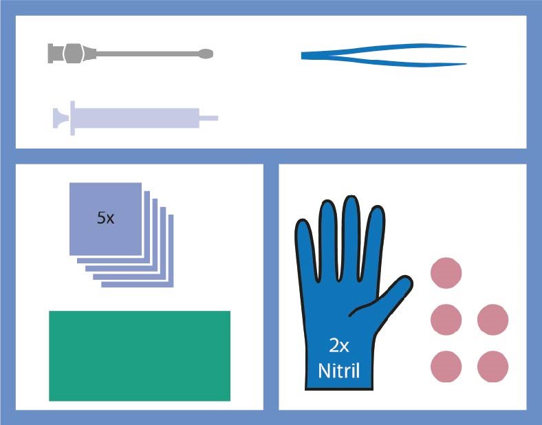 MEDISET Set Pansement Boutonné Stérile | 10 Pièces