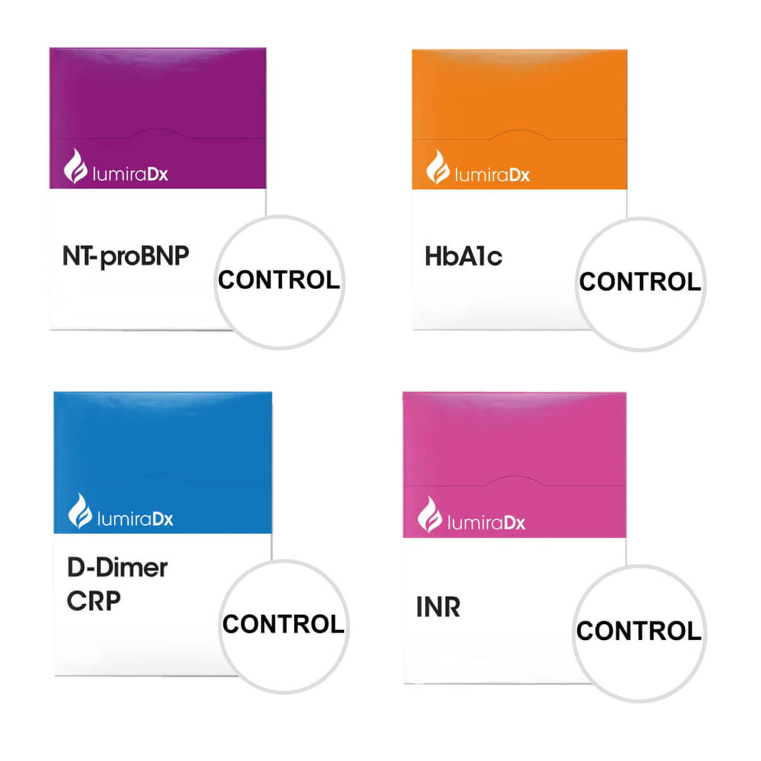 Roche Solution de contrôle LumiraDx - Garantie de qualité des tests