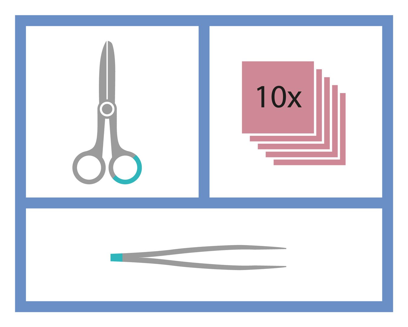 MEDISET Wundverband-Set KSSG 2 Pansement | Kit de Soins