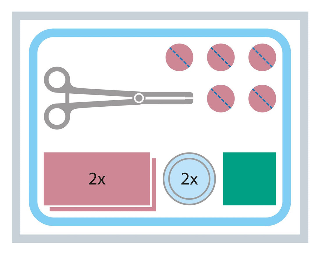 MEDISET Set Désinfection Cutanée | 6 pièces