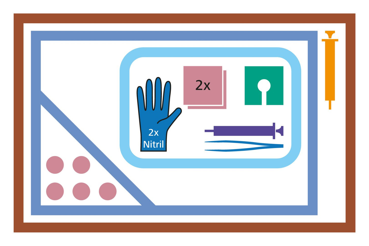 MEDISET Set de sondage urinaire Superior | Urologie
