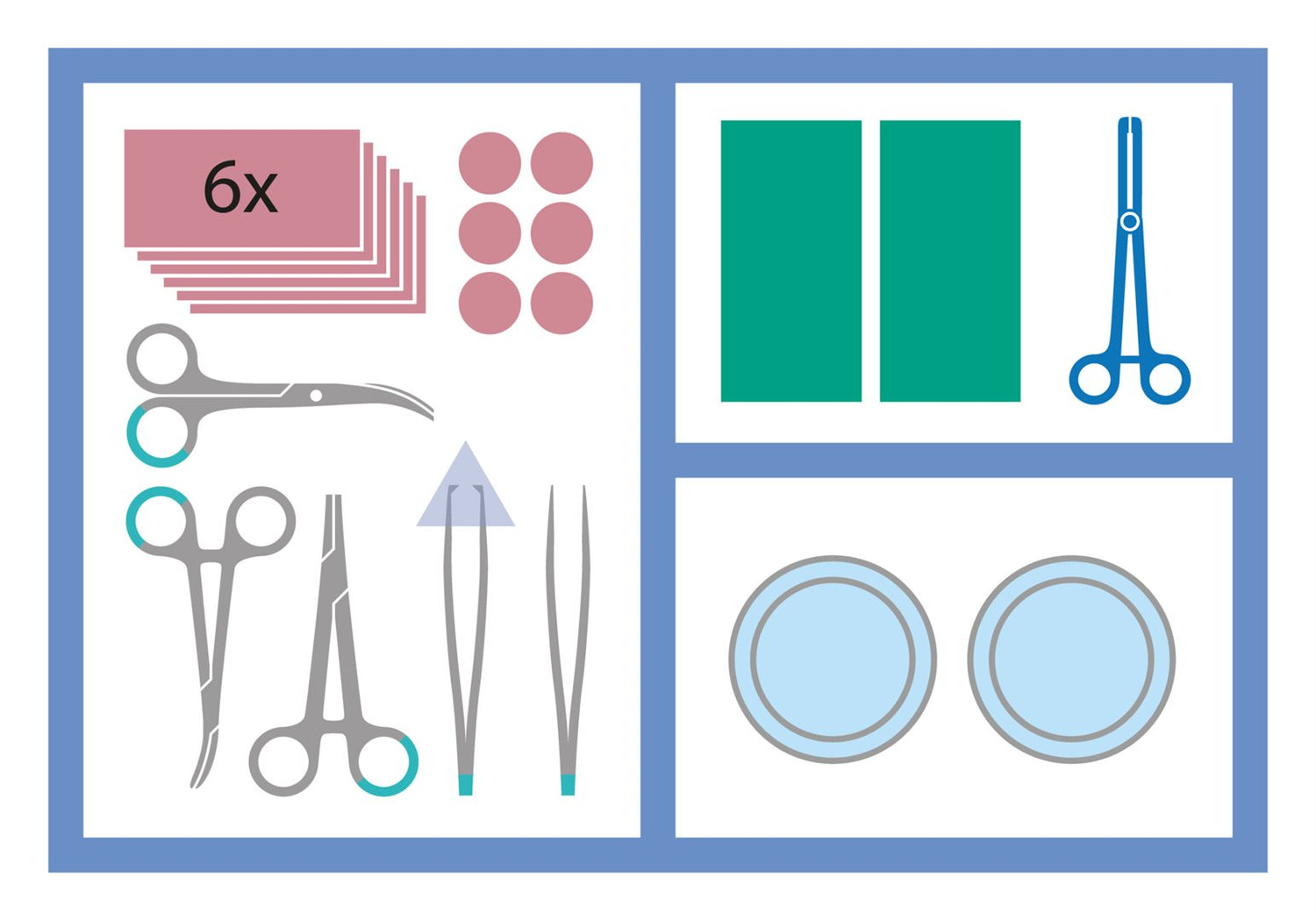 MEDISET Set Pansements Post-Suture | Soins