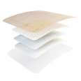 Pansement Stérile Mousse Mepilex Border Flex - Protection Avancée des Plaies
