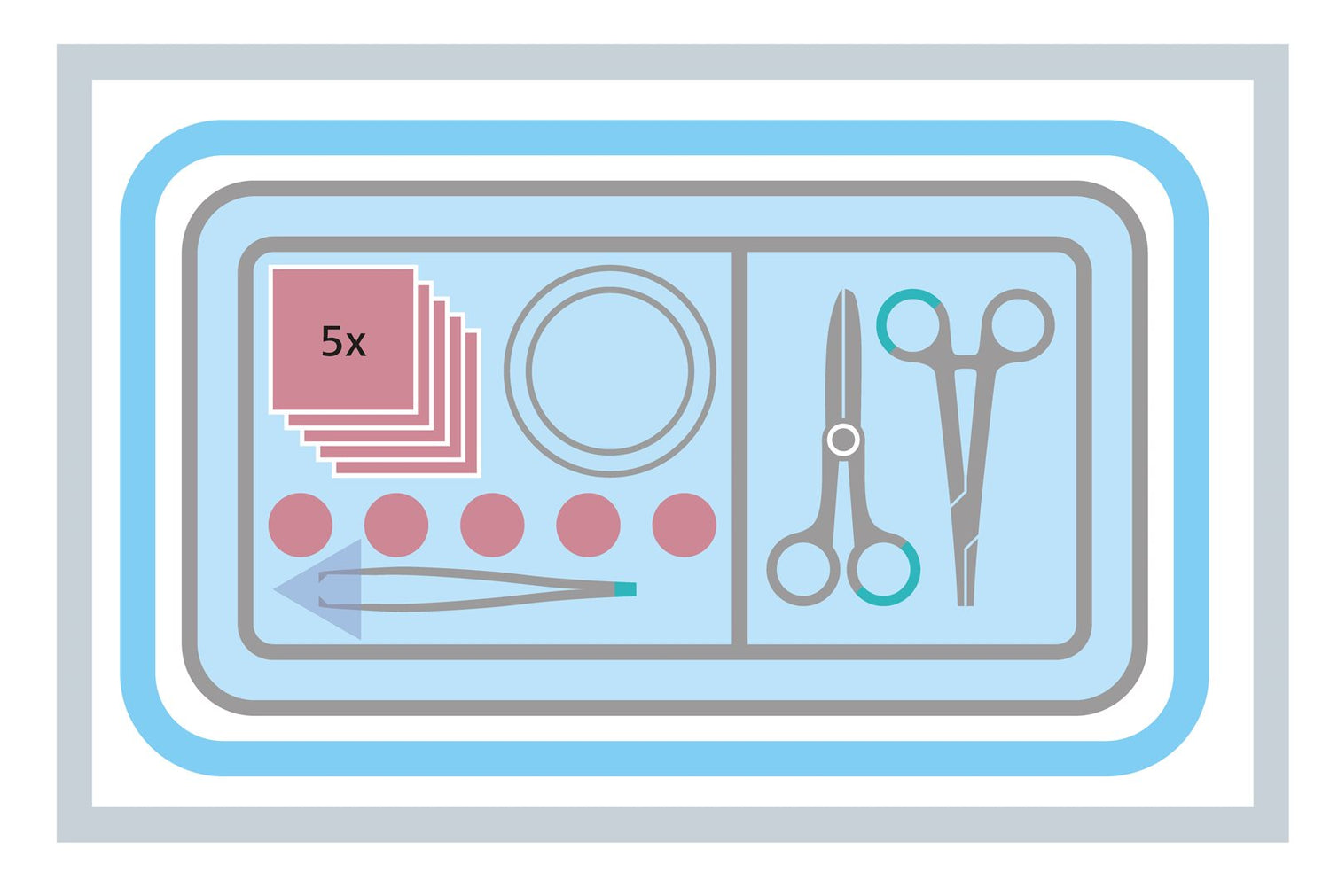 MEDISET Set de Suture Médicale Stérile | 478195