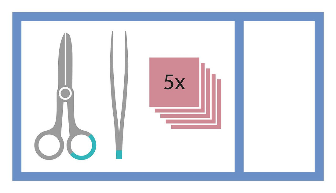 MEDISET Wundverband-Set KSSG 1 Pansement | Kit de Soins