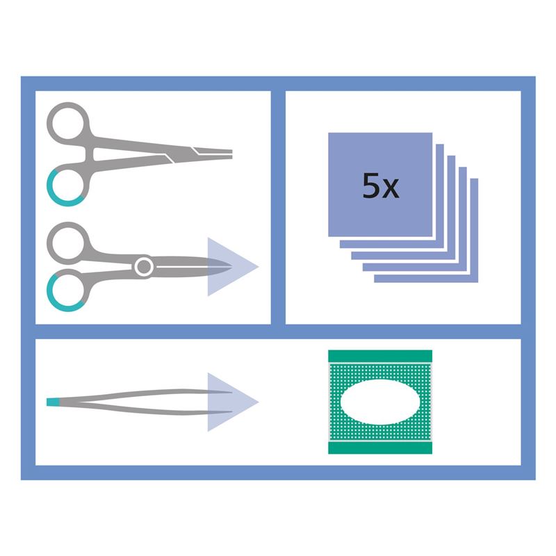 MEDISET Set de Suture Chirurgical N°14 | Stérile et Prêt à l&
