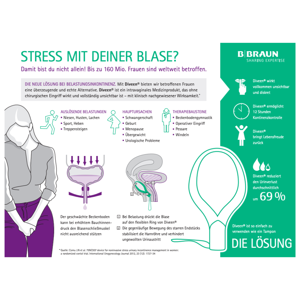 B.BRAUN DIVEEN® Vaginaltampon pour contrôler le stress et l&