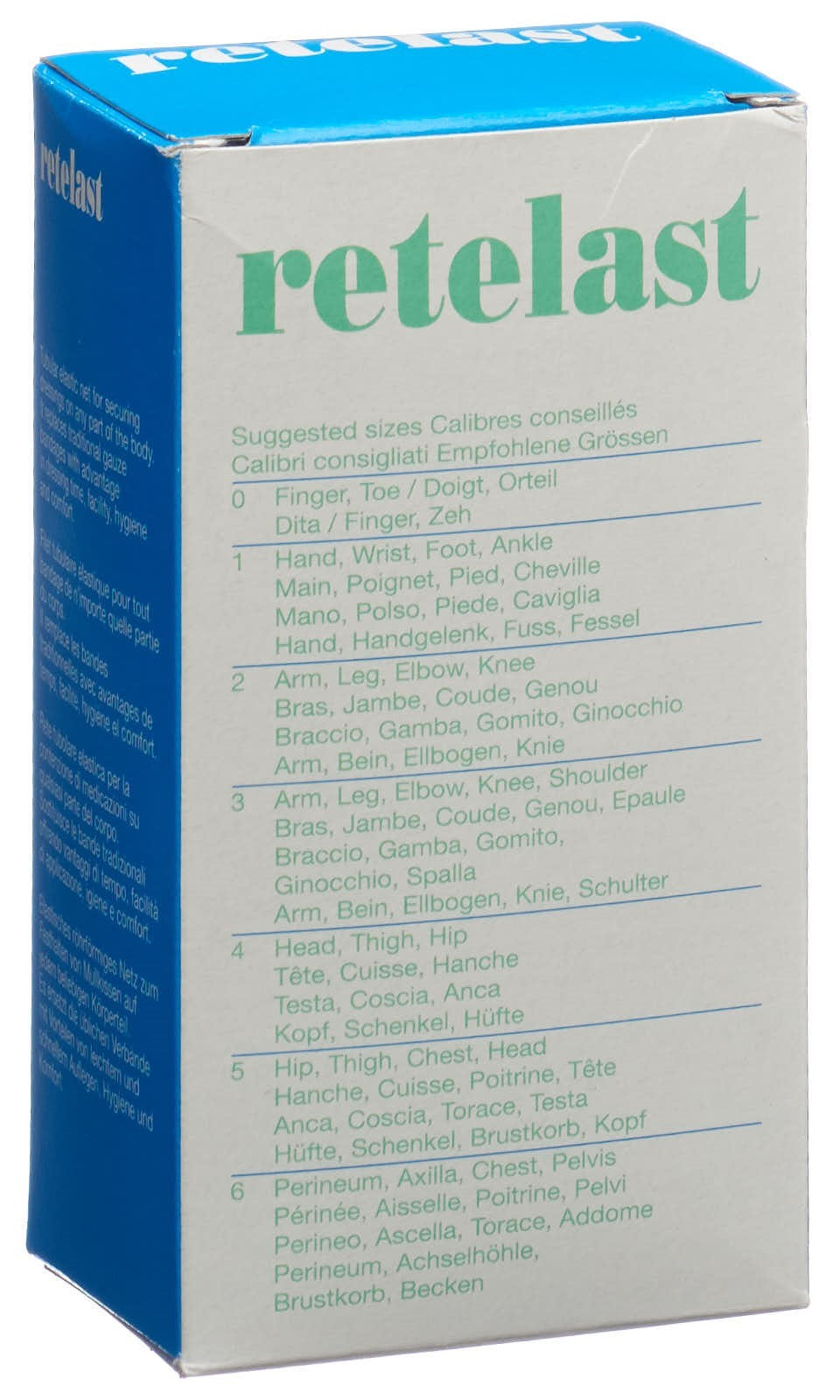 RETELAST Pansement Filet N°7 3M Thorax Bassin | Confort &amp; Maintien