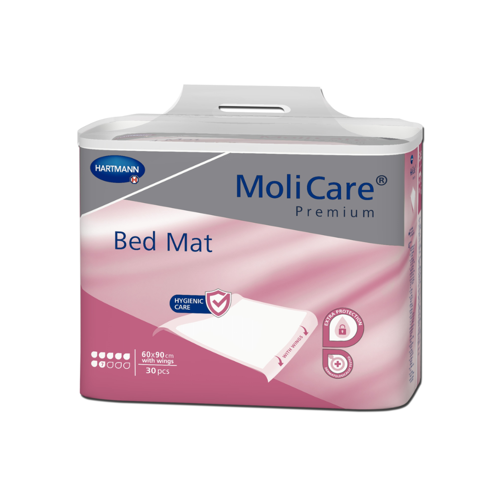 https://altruan.com/cdn/shop/files/MoliCare_PremiumBedMatBettschutzunterlage7TropfenmitFluegel.png
